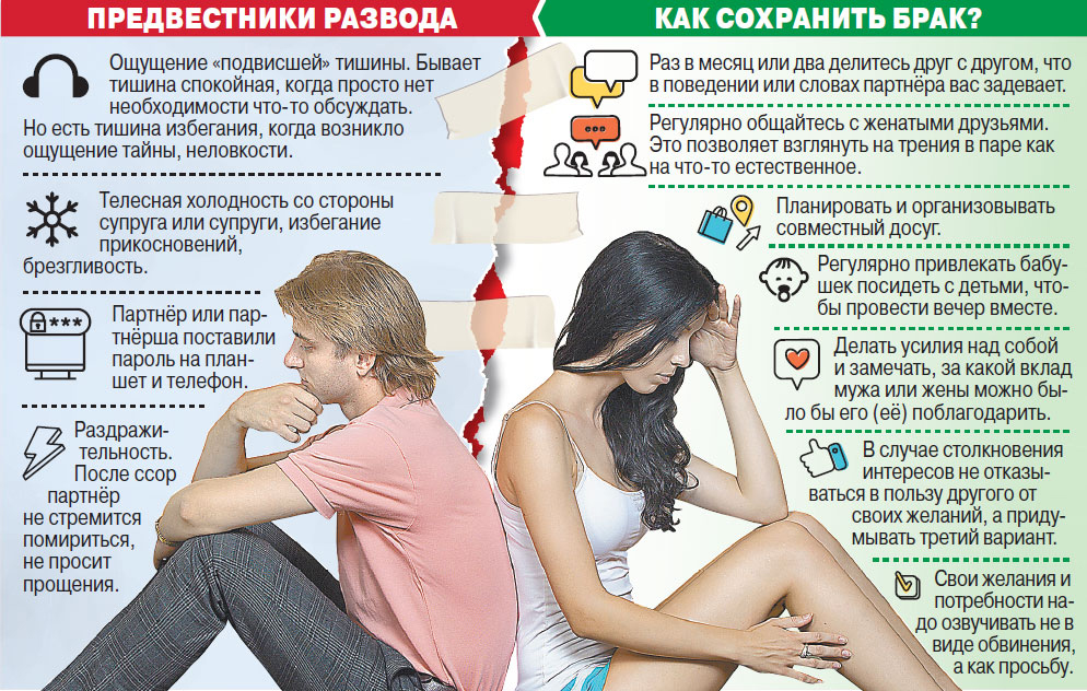 Как развестись что надо сделать Как развестись что надо сделать
